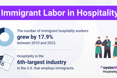 Immigrant Labor in Hospitality: What the Data Shows